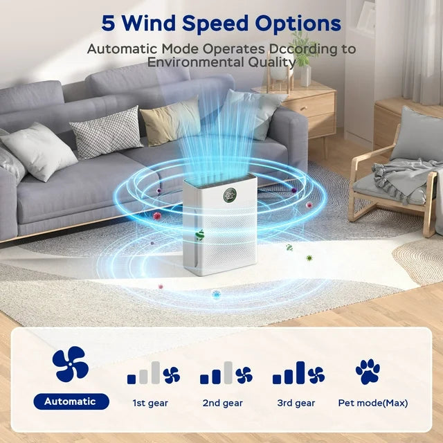 Nefoso Air Purifier, Pollen and Smoke