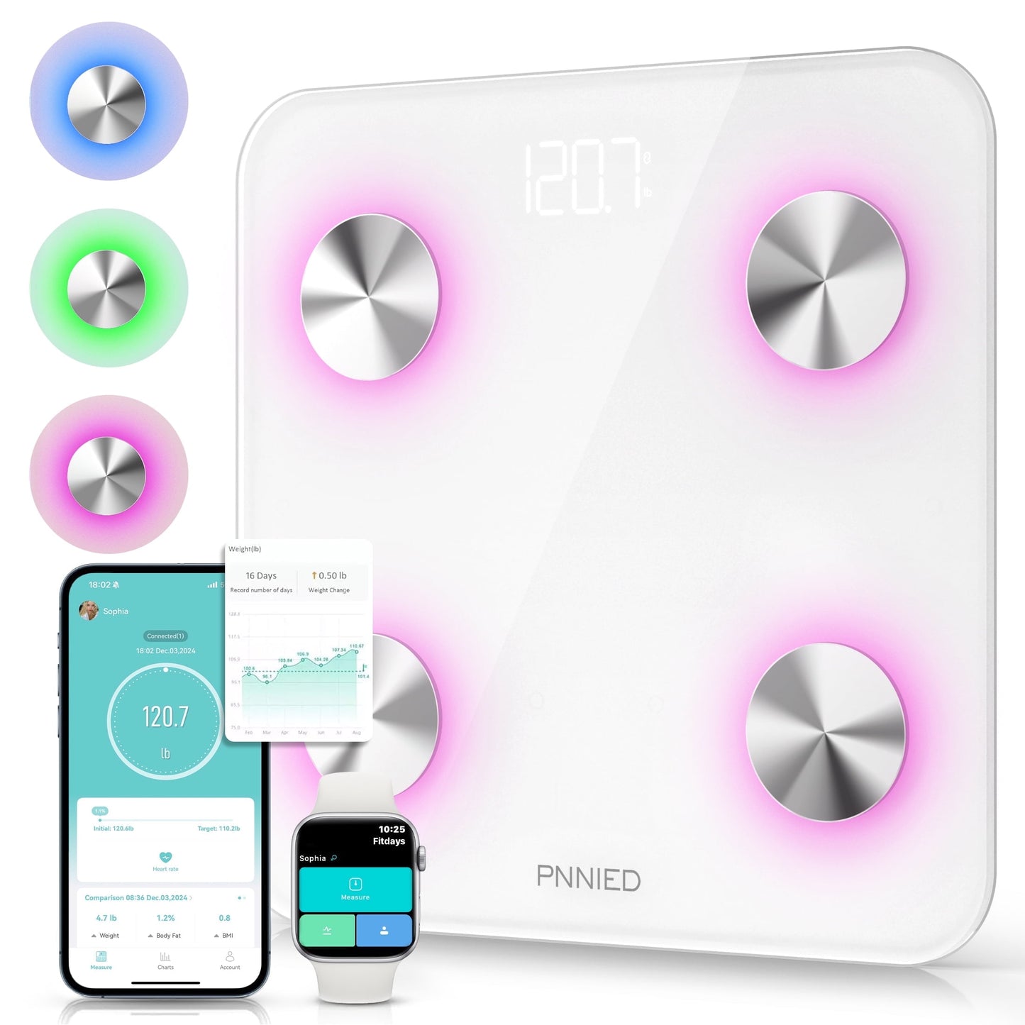 Pnnied Body Fat Scale,Digital Bathroom Scale for Weight, Scale with BMI, Body Fat, Muscle Mass, Body Composition Analysis, Highly Accurate Bluetooth Scale with APP(White)